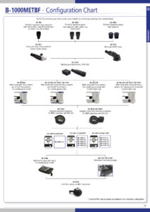 B-1000METBF – OPTIKAMICROSCOPES