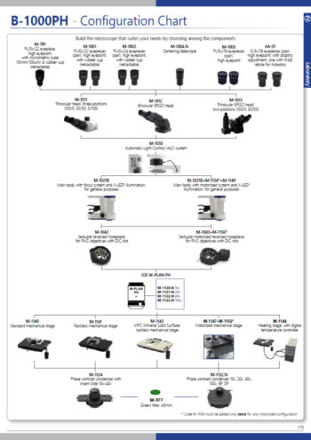 B-1000PH – OPTIKAMICROSCOPES